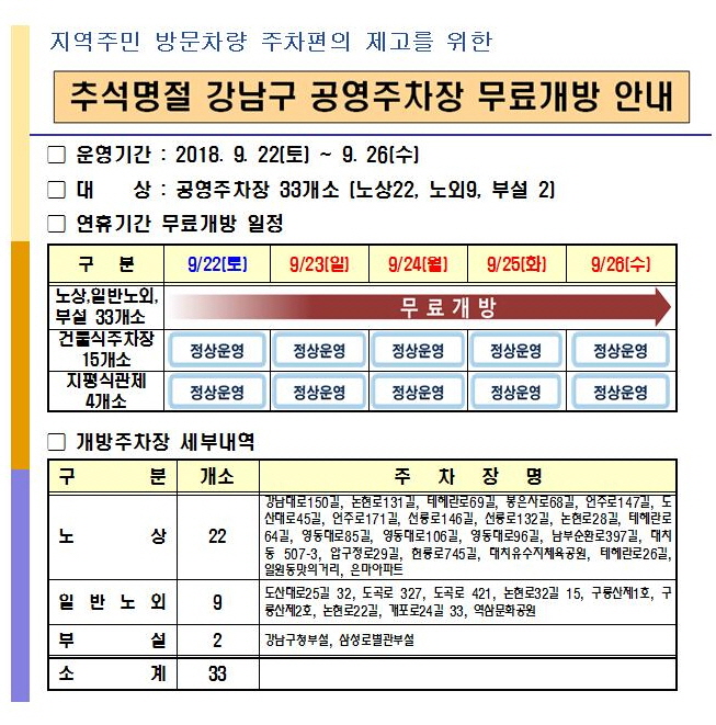추석명절 강남구 공영주차장 무료개방 안내