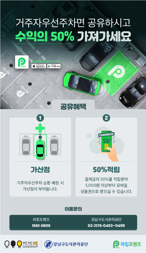 거주자우선주차면 공유하시고 수익의 50% 가져가세요
App Store
공유혜택
CASHBACK
50
가산점
거주자우선주차 순환 배정 시
가산점이 부여됩니다.
50%적립 결제금의 50%를 적립받아 | 5,000원 이상부터 모바일 상품권으로 받으실 수 있습니다.
이용문의
파킹프렌즈 1661-5806
강남구도시관리공단 02-2176-0493~0499
O
MEMEHE Y GANGNAM
|
강남구도시관리공단
P 파킹프렌즈
