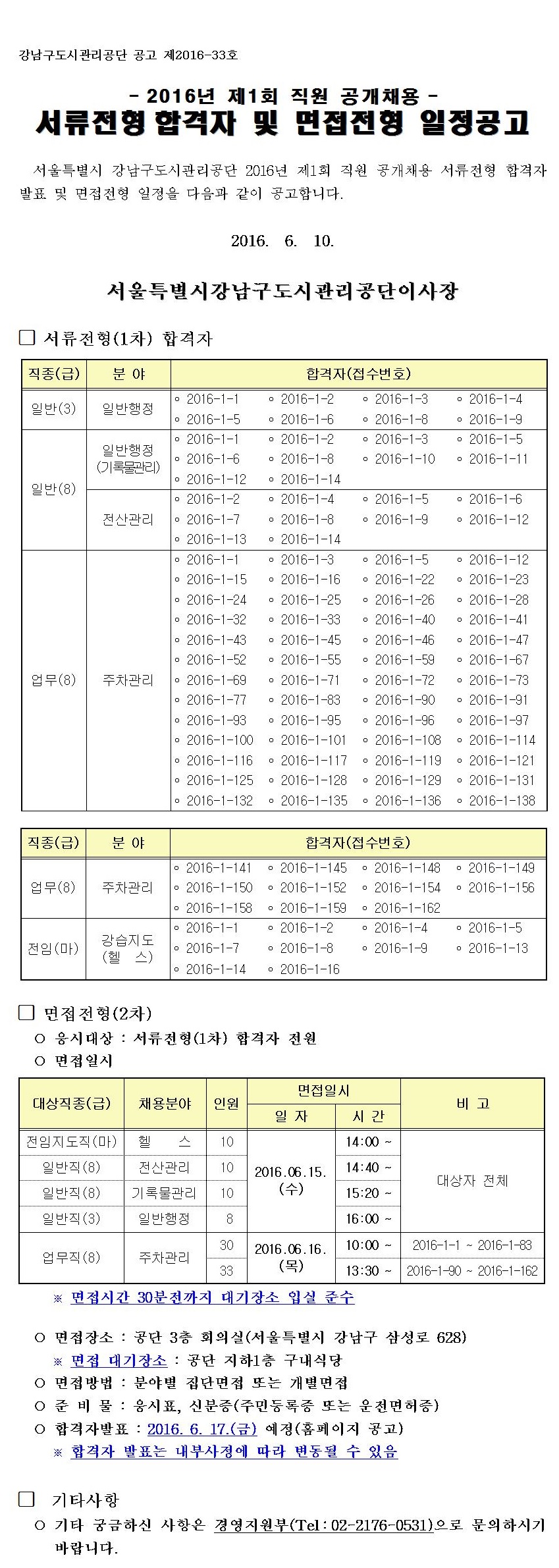 2016년 직원 공개채용 서류전형 합격자 발표 입니다. 자세한 내용은 첨부파일을 확인해 주세요.