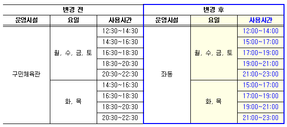 2019년 구립체육시설 전용사용(대관) 공고내용 변경2
