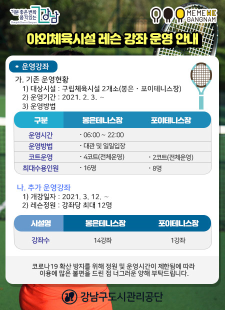 MEMEHE W WAY GANGNAM
Carlose
이오체육시설 레슨 강좌 운영 한대
| · 운영강좌 가. 기존 운영현황 1) 대상시설 : 구립체육시설 2개소(봉은 · 포이테니스장) 2) 운영기간 : 2021. 2. 3. ~ 3) 운영방법
봉은테니스장 포이테니스장 운영시간 - 06:00 ~ 22:00 운영방법
| · 대관 및 일일입장 코트운영 - 4코트(전체운영) | 2코트(전체운영) 최대수용인원 : 16명
1 8명
구분
나. 추가 운영강좌 1) 개강일자 : 2021. 3. 12. ~ 2) 레슨정원 : 강좌당 최대 12명
시설명
봄은테니스장
포이테니스장
강좌수
14강좌
1 강좌
코로나19 확산 방지를 원해 19 화사 방지를 위해 정원 및 운영시간이 제한됨에 따라
우 양해 부탁드립니다. 이용에 많은 불편을 드린 점 너그러운 양해 부탁드립니
1 강남구도시관리공단
