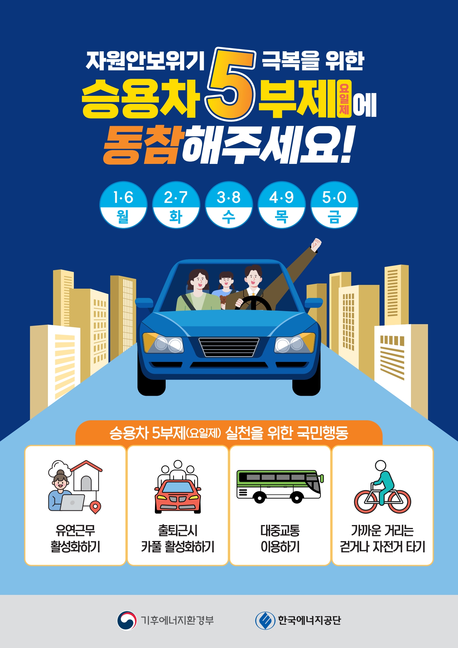 공공기관 승용차5부제(요일제)와 에너지절약 국민행동 요령 