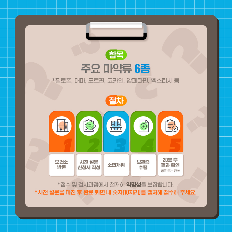 항목 : 주요 마약류 6종  *필로폰, 대마, 모르핀, 코카인, 암페타민, 엑스터시 등 절차 : 보건소 방문 → 사전 설문 및 신청서 작성 → 소변채취 → 보관증 수령 → 20분 후 결과 확인(방문 또는 전화)