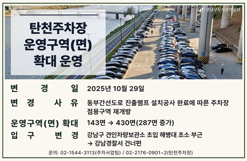 탄천주차장 운영구역(면) 확대 운영. 변경일 : 2025.10.29. 변경사유 : 동부간선도로 진출램프 설치공사 완료에 따른 주차장 점용구역 재개발. 143면에서 430면으로 287면 증가. 입구변경 : 강남구 견인차량보관소 초입 해병대 초소 부근에서 강남경찰서 건너편으로 변경.