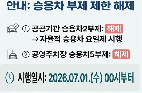 승용차 부제 제한 해제