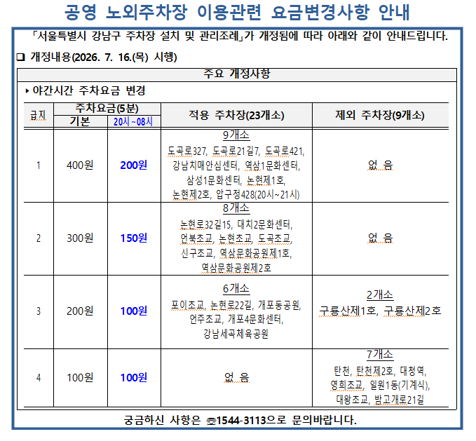 %EC%A1%B0%EB%A1%80%20%EA%B0%9C%EC%A0%95%EC%97%90%20%EB%94%B0%EB%A5%B8%20%EC%9A%94%EA%B8%88%EB%B3%80%EA%B2%BD%EC%82%AC%ED%95%AD(%EB%85%B8%EC%99%B8%EC%A3%BC%EC%B0%A8%EC%9E%A5).png