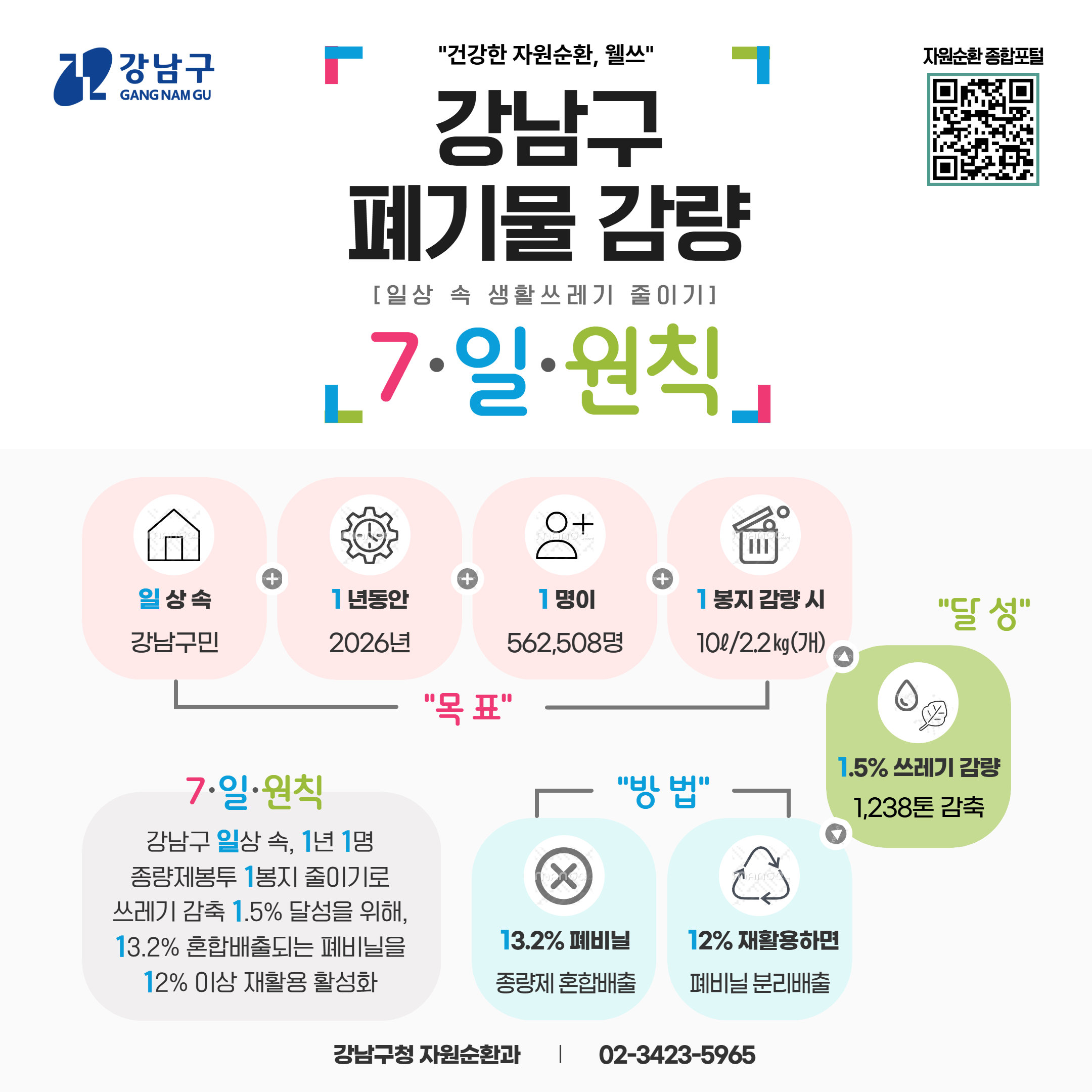 7%EC%9D%BC%EC%9B%90%EC%B9%99(%EC%88%98%EC%A0%95)%20(1).png